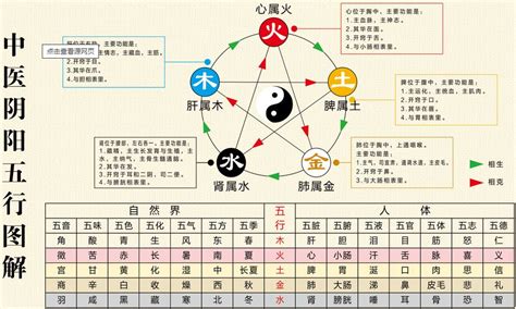 灰色五行|【灰色是什麼五行】灰色是什麼五行？揭曉它的五行屬性與風水奧。